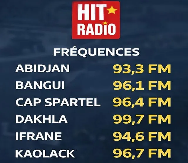 hit radio​