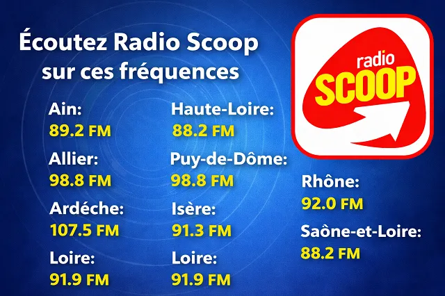 radio scoop​