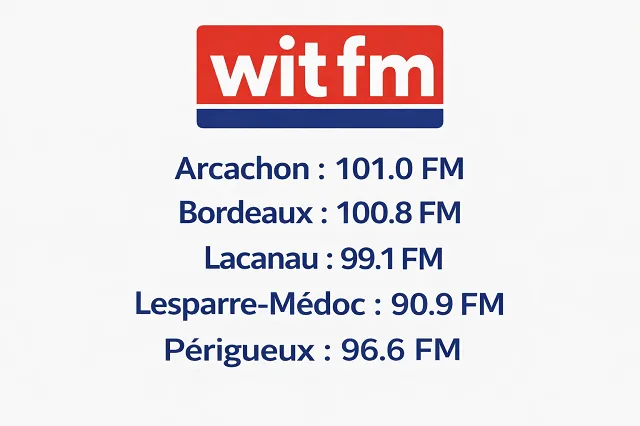 wit fm radio​